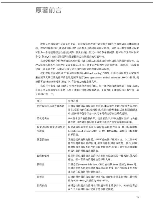 胃肠急症 关键临床问题的循证解答 内容涵盖急性腹痛处理的总体思路、消化道出血等 王伟岸 主译9787117322935人民卫生出版社 商品图3