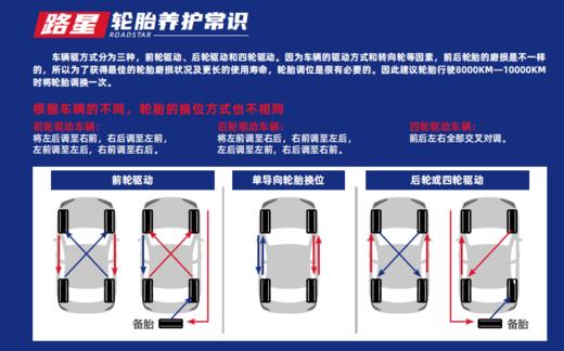 国货精品  路星轮胎 1条装 北高峰 商品图2