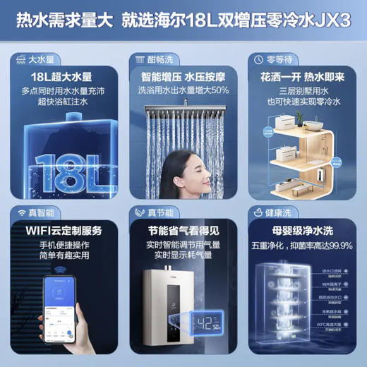 海尔（Haier）热水器JSQ34-18JX3(12T)U1 商品图1