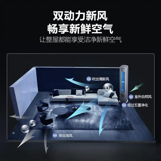 海尔（Haier）新风空调KFR-72LW/12LBA81VU1（星辰蓝） 商品图4