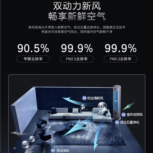 海尔（Haier）新风空调KFR-72LW/12LBA81VU1（星辰蓝） 商品图7