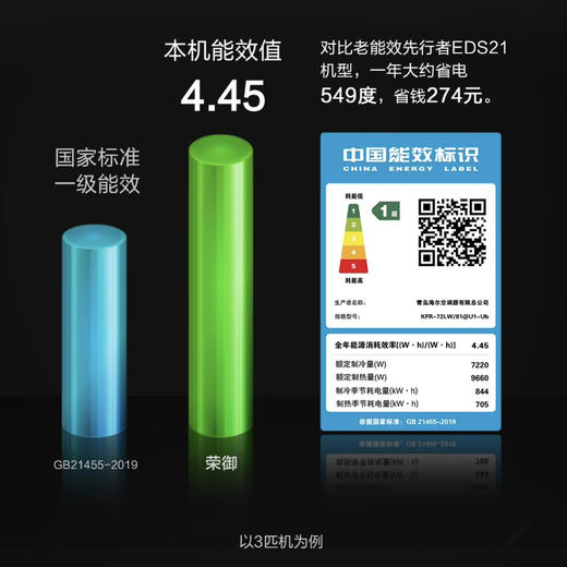 海尔（Haier）空调KFR-50LW/81@U1-Ub荣御 商品图12