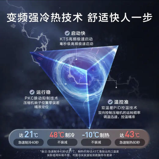 海尔（Haier）空调KFR-72LW/81@U1-La 商品图4