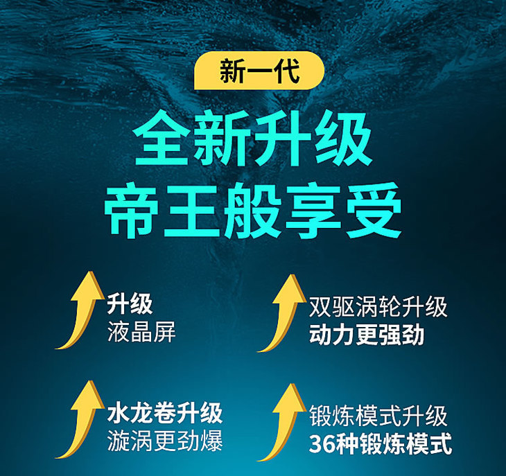 OMYSKY 锻炼水疗男士根浴杯升级版