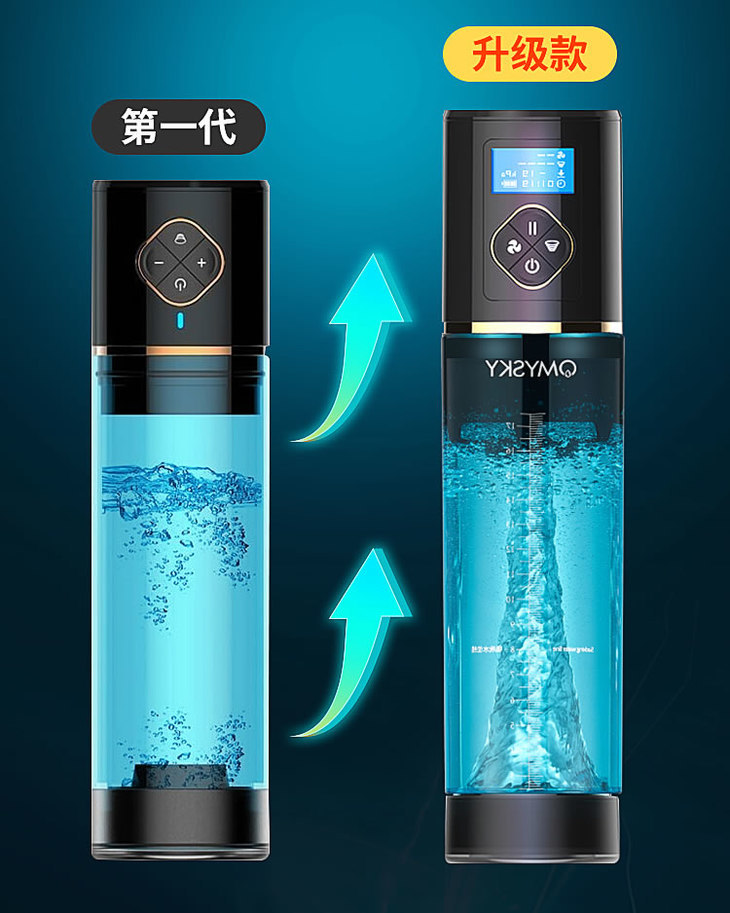 OMYSKY 锻炼水疗男士根浴杯升级版