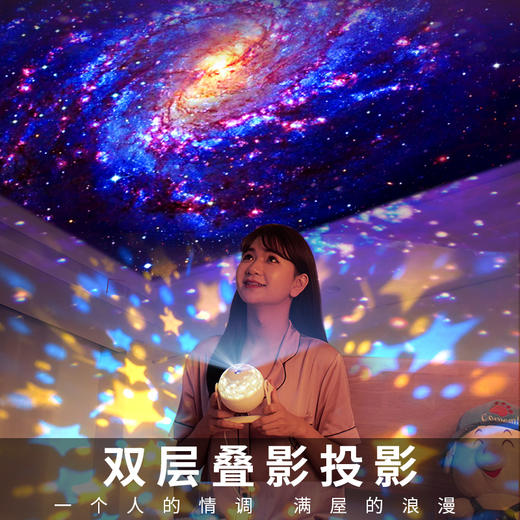 高清调焦星空投影灯 插电普通款无音乐 送6套胶片+银河胶片1张 [福利品] 商品图4