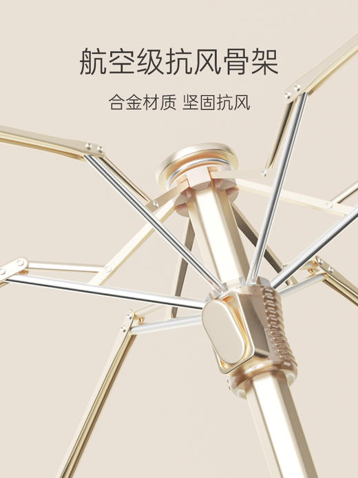 左都遮阳太阳伞防晒防紫外线雨伞女晴雨两用折叠小巧便携五折胶囊 商品图3