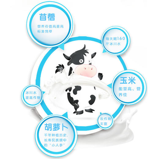 音苏提南达有机纯牛奶 新疆冰川牧场全脂营养早餐奶 200ml*12瓶/箱 商品图2