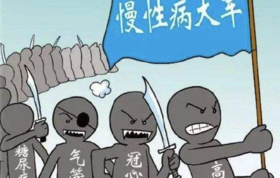 灸透这些大穴，可解决多数的慢x病，急x病