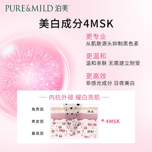 【官方授权】泊美鲜纯多效生机耀白精华液40ml 商品图3