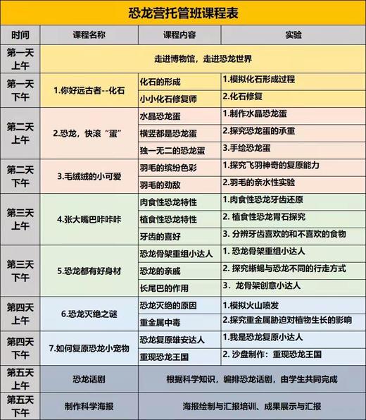 【河南自博-研学】2022暑假恐龙科学营（托管） 商品图4