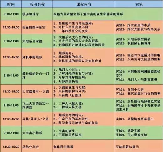 【河南自博-研学】2022暑期科学营天文营（托管） 商品图3