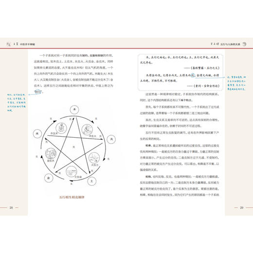 零基础学中医（第二版） 商品图6