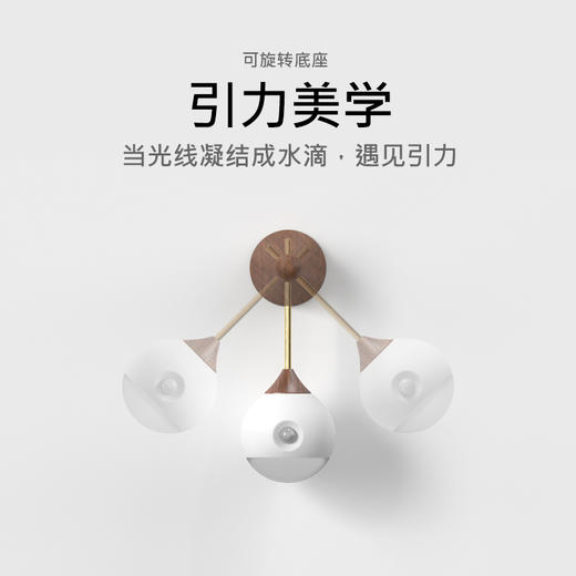 【向物】感应夜灯 商品图3