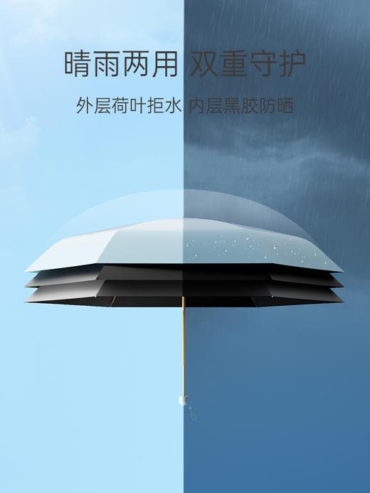 左都遮阳太阳伞防晒防紫外线雨伞女晴雨两用折叠小巧便携五折胶囊 商品图6