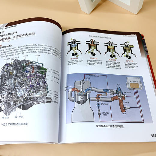 看图秒懂汽车原理（高清彩图 透视内部构造 原理秒懂） 商品图3