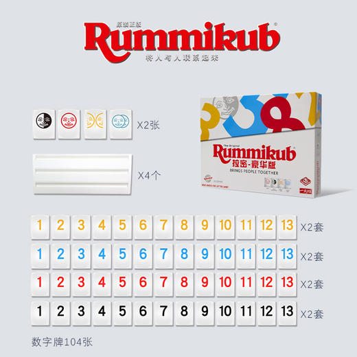 【爆品】一刻馆 数感逻辑 《拉密豪华版 Rummikub 》 亲子陪伴益智桌游 适合7岁+ 商品图1