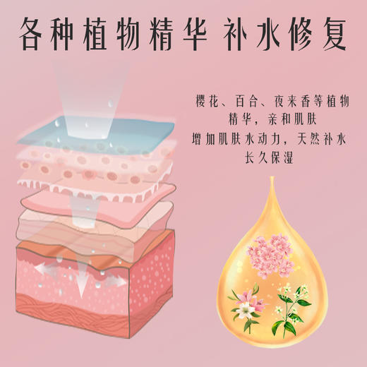 临期特价*26年9月*上海女人花色悦颜礼盒·粉紫 商品图3