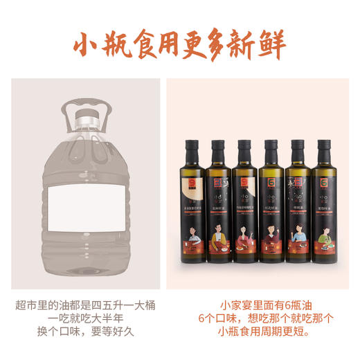 【已下架】积分换购 | 晟麦小家宴礼盒 亚麻籽油(500ml*6)[福利品] 商品图4