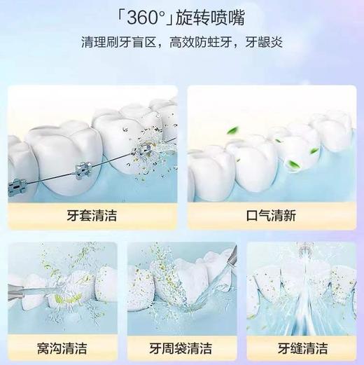 Panasonic/松下 小圆管便携冲牙器EW-DJ31 [福利品] 商品图3