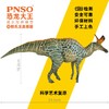 PNSO赖氏龙奥德丽恐龙大王成长陪伴模型32 商品缩略图1