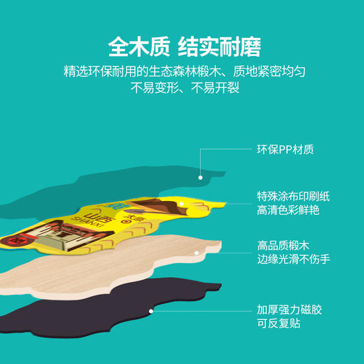 北斗 木质磁力地图拼图 中国地图/世界地图 600*400mm 商品图6