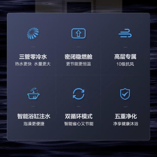 海尔（Haier）热水器JSQ31-16WJS2(12T) 商品图2