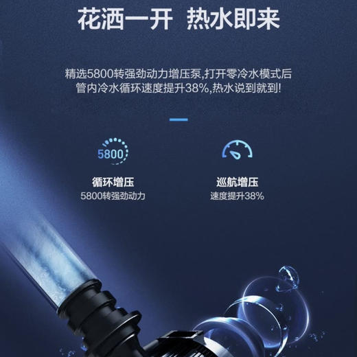 海尔（Haier）热水器JSQ31-16WJS2(12T) 商品图5