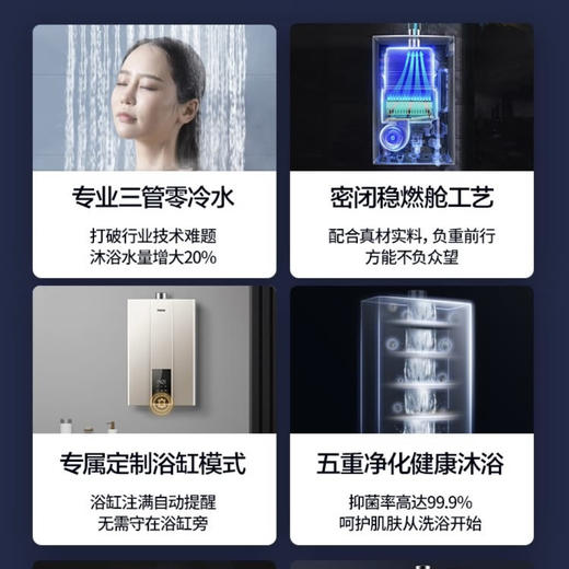 海尔（Haier）热水器JSQ31-16WJS2(12T) 商品图1