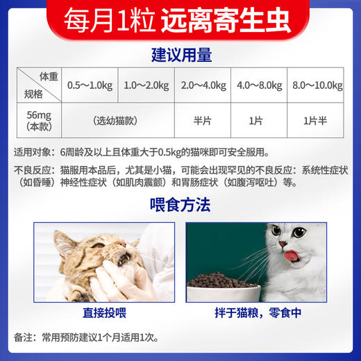 老金家驱虫套餐（猫用）-大宠爱体外滴剂+海乐妙体内驱虫药 商品图4