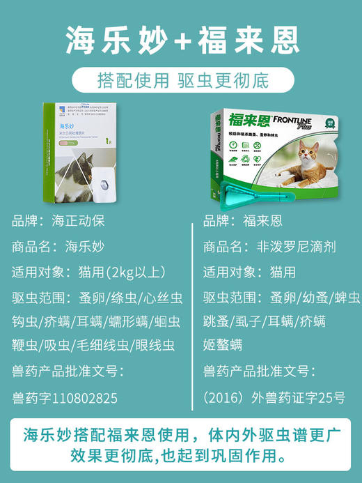 老金家驱虫套餐-福来恩外驱滴剂+海乐妙内驱片剂 商品图2