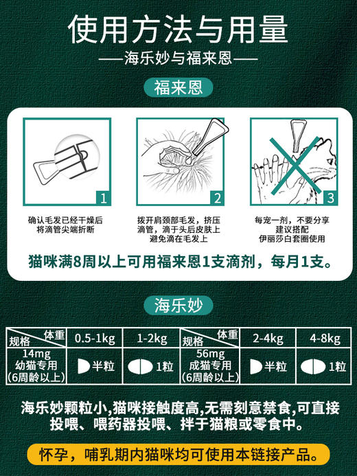 老金家驱虫套餐-福来恩外驱滴剂+海乐妙内驱片剂 商品图3