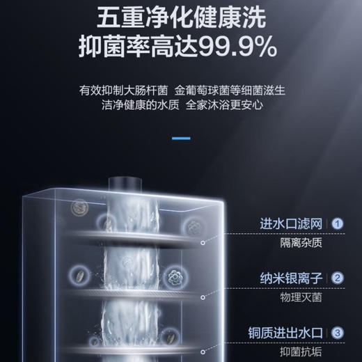 海尔（Haier）热水器JSQ31-16WJS2(12T) 商品图9