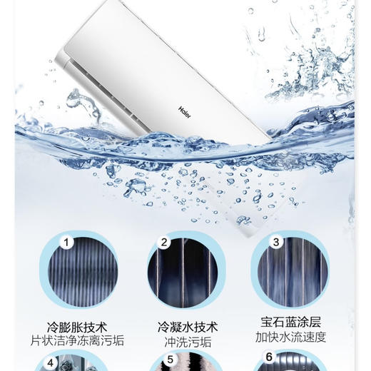 海尔（Haier）空调KFR-50GW/19HDA82U1 商品图2