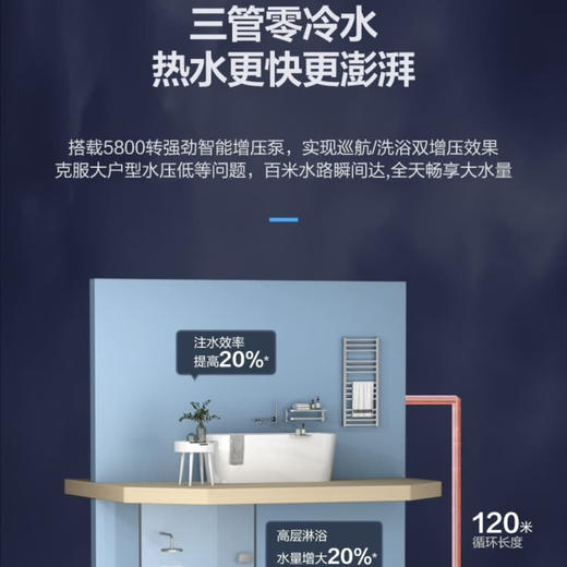海尔（Haier）热水器JSQ31-16WJS2(12T) 商品图6