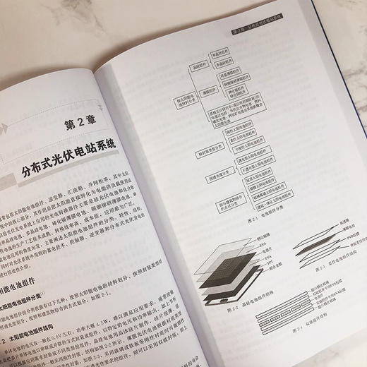 分布式光伏电站设计、建设与运维（第二版） 商品图5