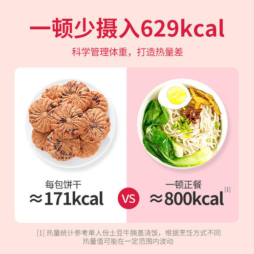 杞里香红豆薏米燕麦饼干450g代餐零食 商品图1