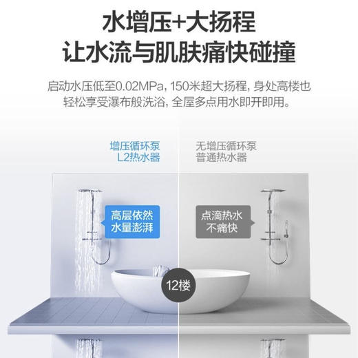 万和（Vanward）热水器JSQ30-16L2（16升天然气） 商品图3