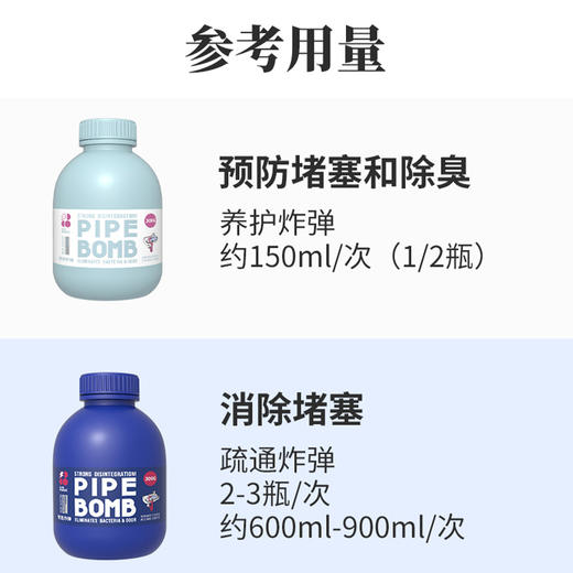 【已下架】积分换购 | 预售 | inwejia 白倍极 疏通养护管道炸弹套餐7瓶装[福利品] 商品图2