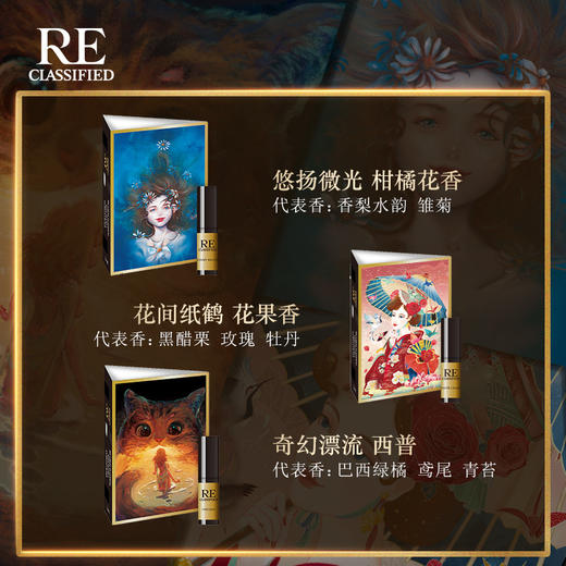 re调香室绮丽幻梦系列沙龙香水2mlx6 商品图1