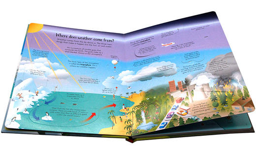 尤斯伯恩看里面系列 天气和气候 英文原版 Usborne See Inside Weather and Climate 英文版儿童英语科普读物 立体翻翻纸板书 商品图1