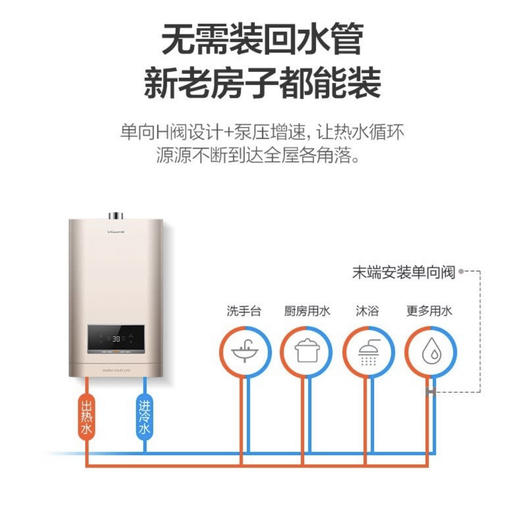 万和（Vanward）热水器JSQ30-16L2（16升天然气） 商品图4