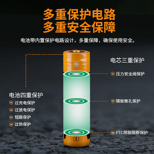 Fenix菲尼克斯ARB-L18-3000P TK35UEV2.0手电18650锂离子动力电池 商品图4