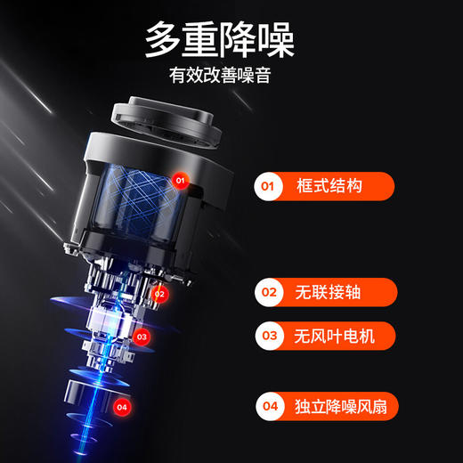 TY九阳不用手洗静音破壁机L12-Y3【鲜知10.0】 商品图2