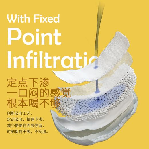 碧芭盛夏光年GALA纸尿裤新生儿尿不湿四季轻薄干爽透气婴儿纸尿裤（下单后无质量问题不支持退换） 商品图8