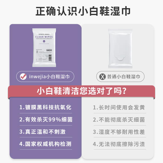 【已下架】积分换购 | 预售 | inwejia 小白鞋去黄去脏去污湿巾6包[福利品] 商品图4