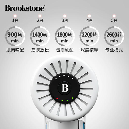 HK| Brookstone筋膜枪Thunder1-W（普通快递） 商品图3