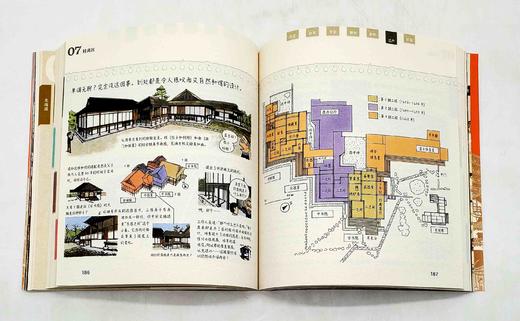 《重新发现日本：60处日本最美古建筑之旅》，小16开，[日]矶达雄著，北京联合出版社2019年版，定价98，售价45元，非偏远地区包邮。 商品图10