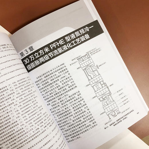 氢气液化工艺装备与技术 商品图5