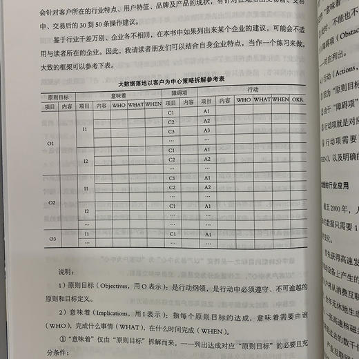 就绪：实体“智能+的转型升级实践（抓住数字化转型背后的基本逻辑，将数字化转型模块化、案例化、模板化，解决如何转型的问题） 商品图4